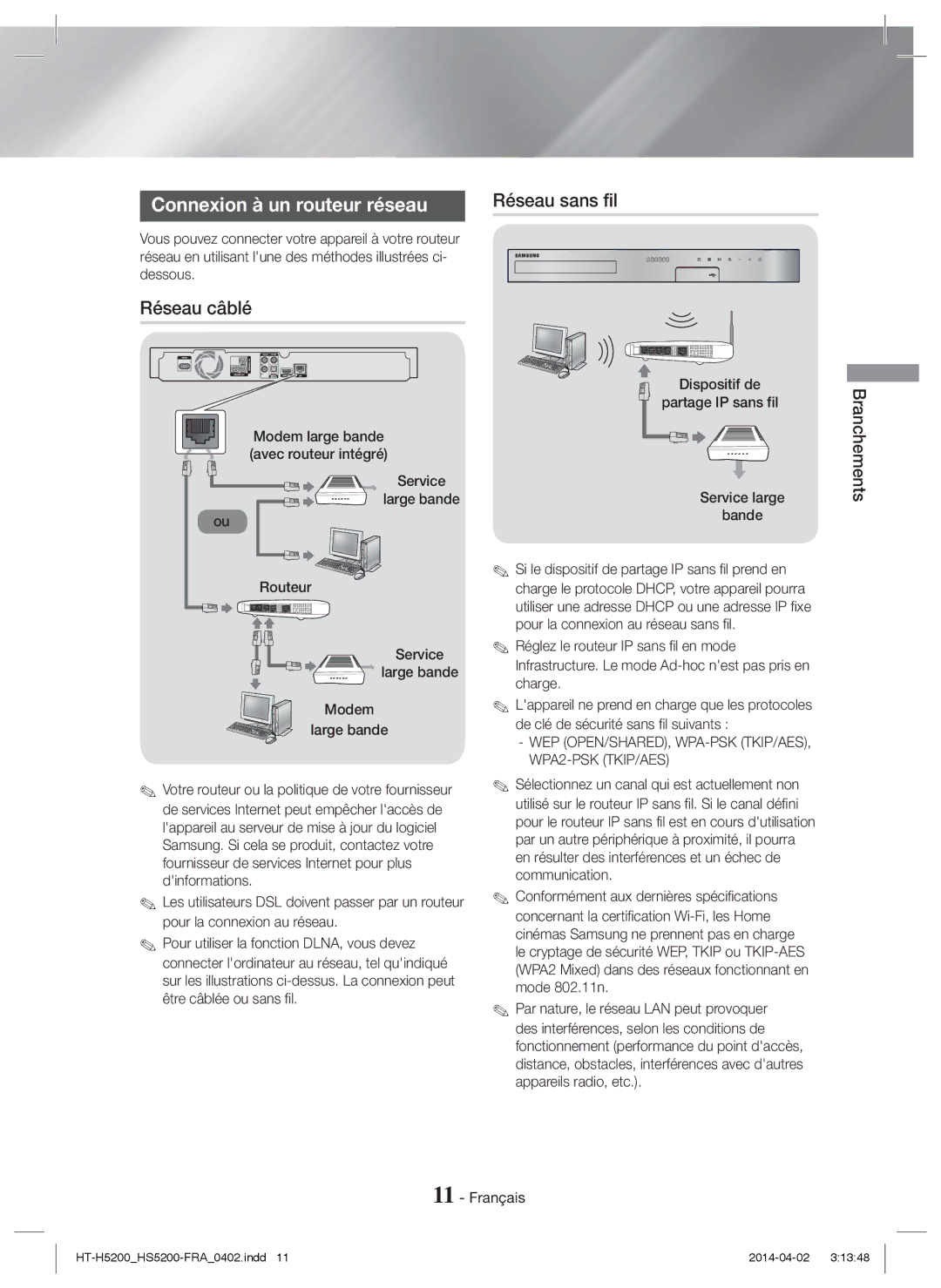 Samsung HT-H5200/ZF, HT-HS5200/EN manual Connexion à un routeur réseau, Réseau câblé, Service Large bande Routeur Modem 