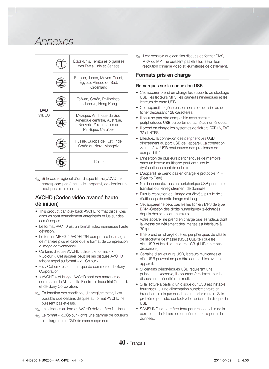 Samsung HT-HS5200/EN Avchd Codec vidéo avancé haute définition, Formats pris en charge, Remarques sur la connexion USB 