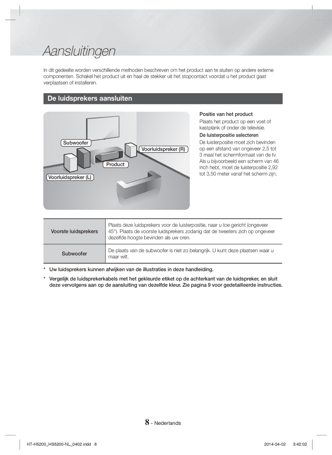 Samsung HT-HS5200/EN, HT-H5200/EN, HT-HS5200/ZF, HT-H5200/ZF, HT-H5200/XU manual Aansluitingen, De luidsprekers aansluiten 