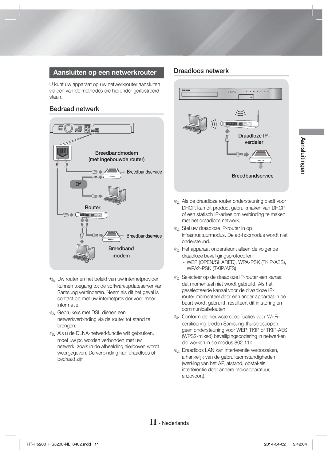 Samsung HT-H5200/ZF manual Aansluiten op een netwerkrouter, Bedraad netwerk, Breedbandservice Router Modem, Draadloze IP 