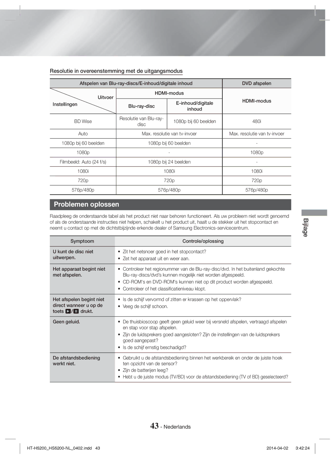 Samsung HT-H5200/ZF, HT-HS5200/EN, HT-H5200/EN manual Problemen oplossen, Resolutie in overeenstemming met de uitgangsmodus 