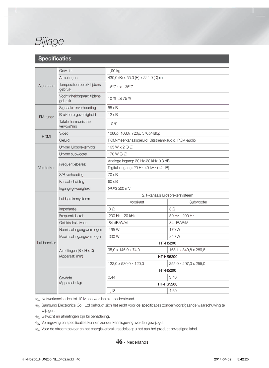 Samsung HT-H5200/XN, HT-HS5200/EN, HT-H5200/EN, HT-HS5200/ZF manual Specificaties, Hdmi, Maximaal ingangsvermogen Luidspreker 