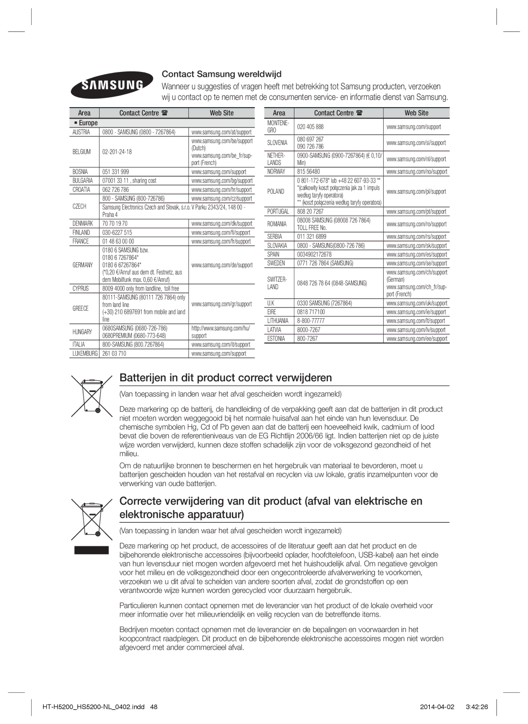 Samsung HT-HS5200/EN, HT-H5200/EN, HT-HS5200/ZF Batterijen in dit product correct verwijderen, Contact Samsung wereldwijd 