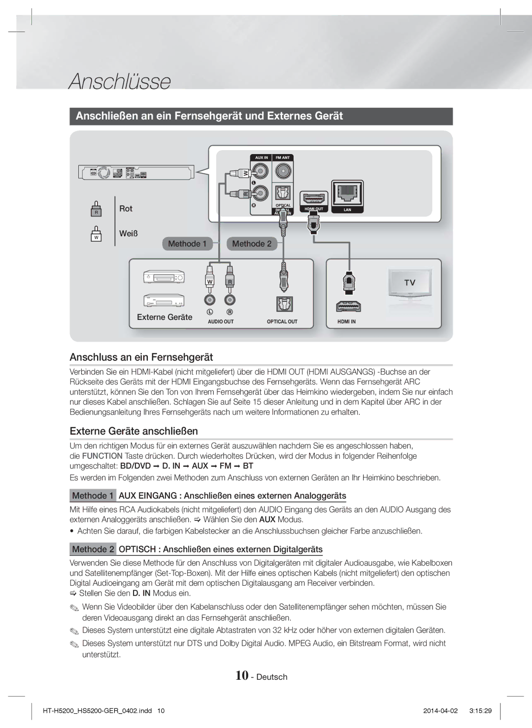 Samsung HT-HS5200/ZF, HT-HS5200/EN manual Anschließen an ein Fernsehgerät und Externes Gerät, Anschluss an ein Fernsehgerät 