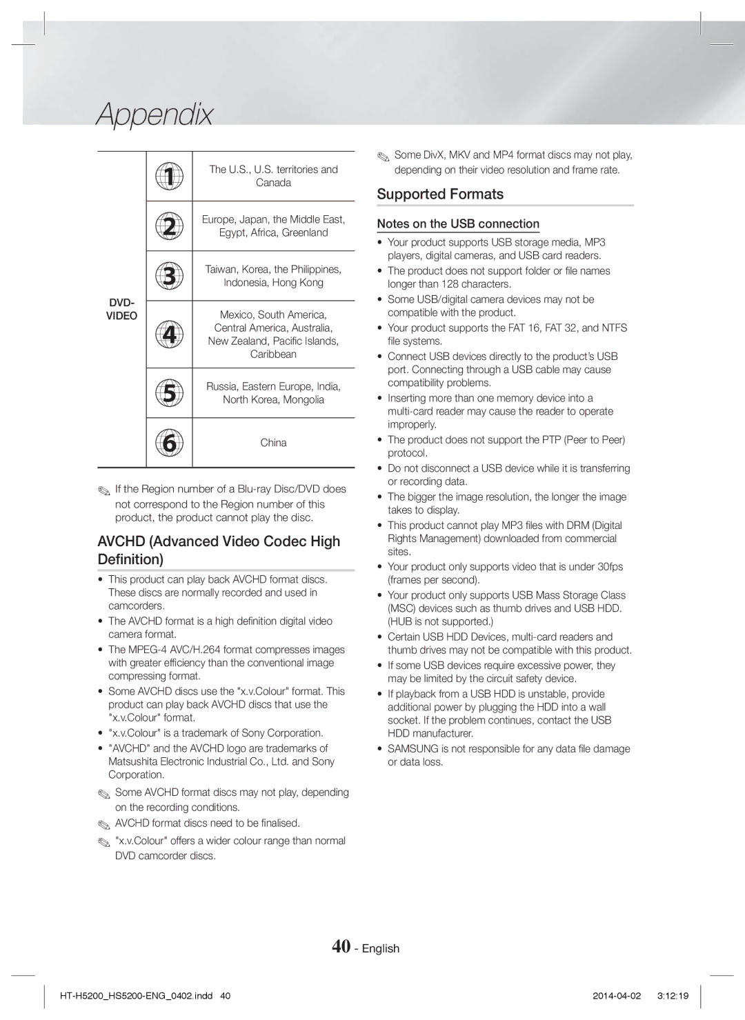 Samsung HT-HS5200/EN, HT-H5200/EN, HT-HS5200/ZF manual Avchd Advanced Video Codec High Definition, Supported Formats, Dvd 
