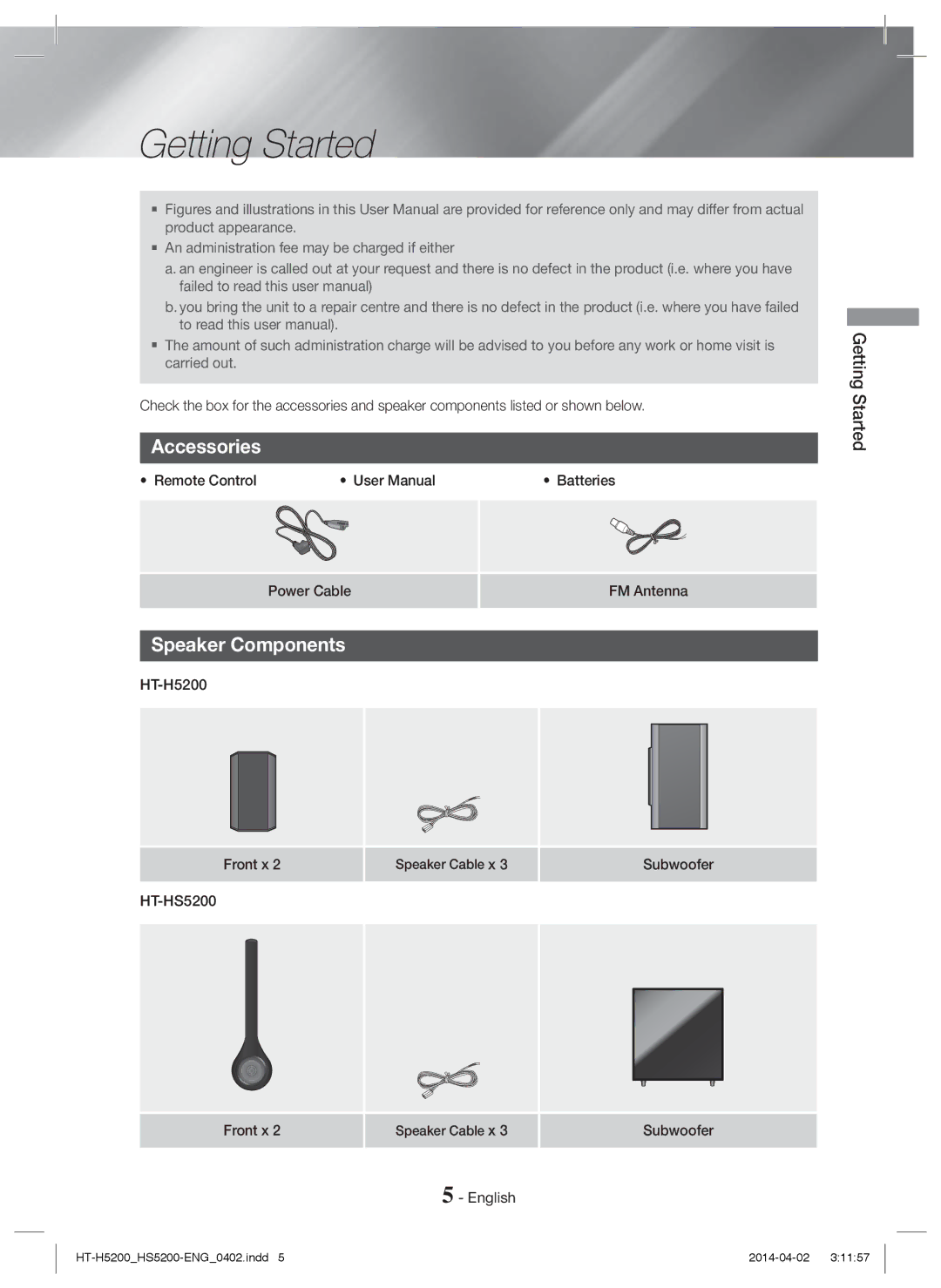 Samsung HT-HS5200/XN, HT-HS5200/EN, HT-H5200/EN, HT-HS5200/ZF, HT-H5200/ZF Getting Started, Accessories, Speaker Components 