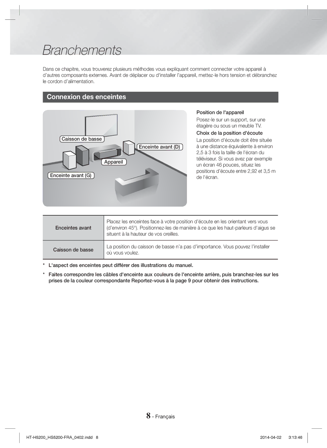 Samsung HT-HS5200/EN, HT-H5200/EN, HT-HS5200/ZF, HT-H5200/ZF, HT-H5200/XU, HT-HS5200/XN Branchements, Connexion des enceintes 