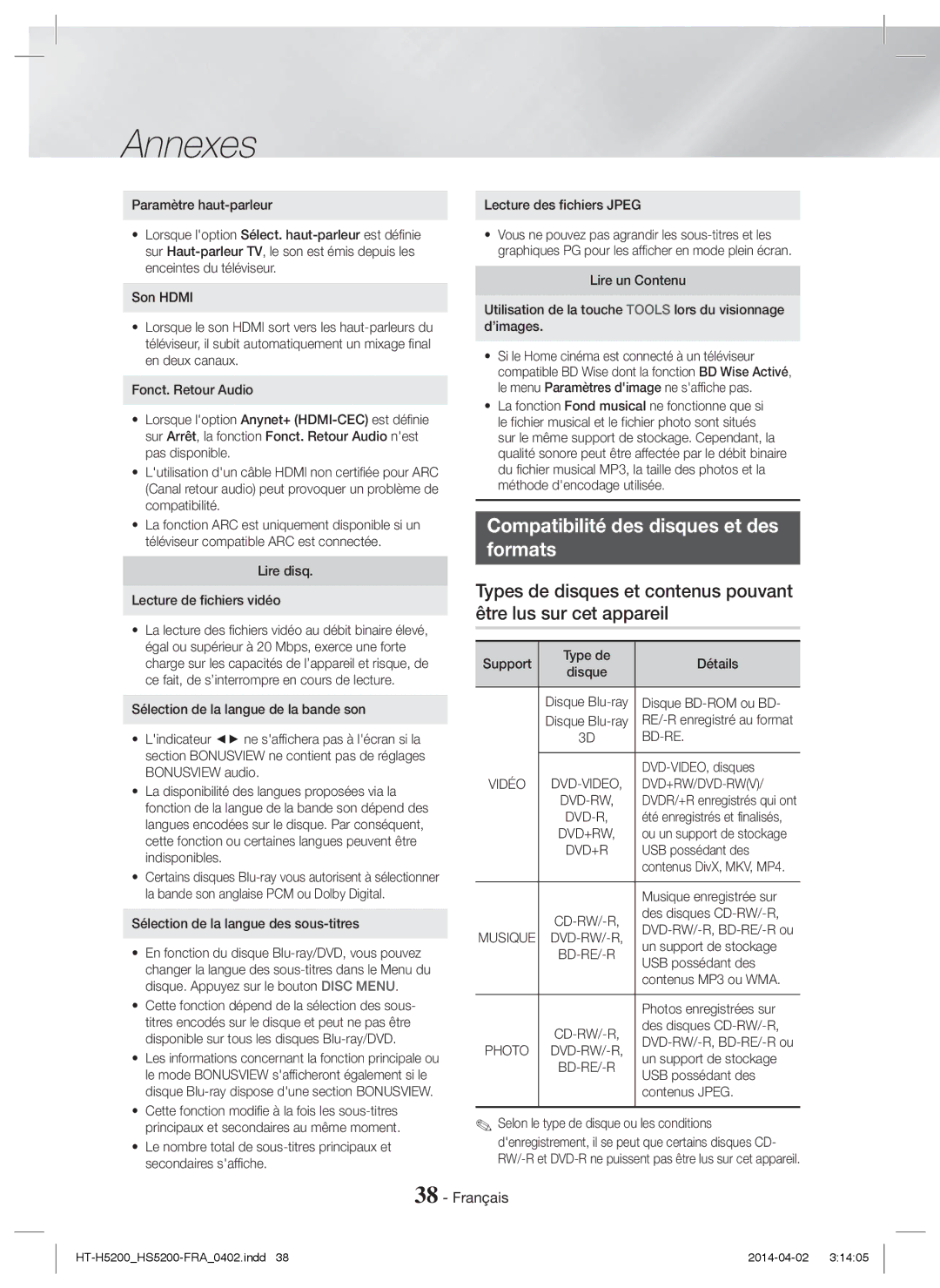 Samsung HT-H5200/XN, HT-HS5200/EN, HT-H5200/EN, HT-HS5200/ZF, HT-H5200/ZF Compatibilité des disques et des Formats, Bd-Re 