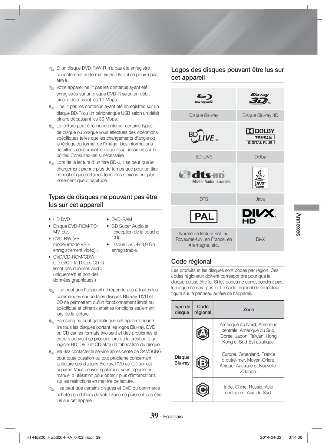 Samsung HT-H5200/XE, HT-HS5200/EN Cet appareil, Types de disques ne pouvant pas être, Lus sur cet appareil, Code régional 