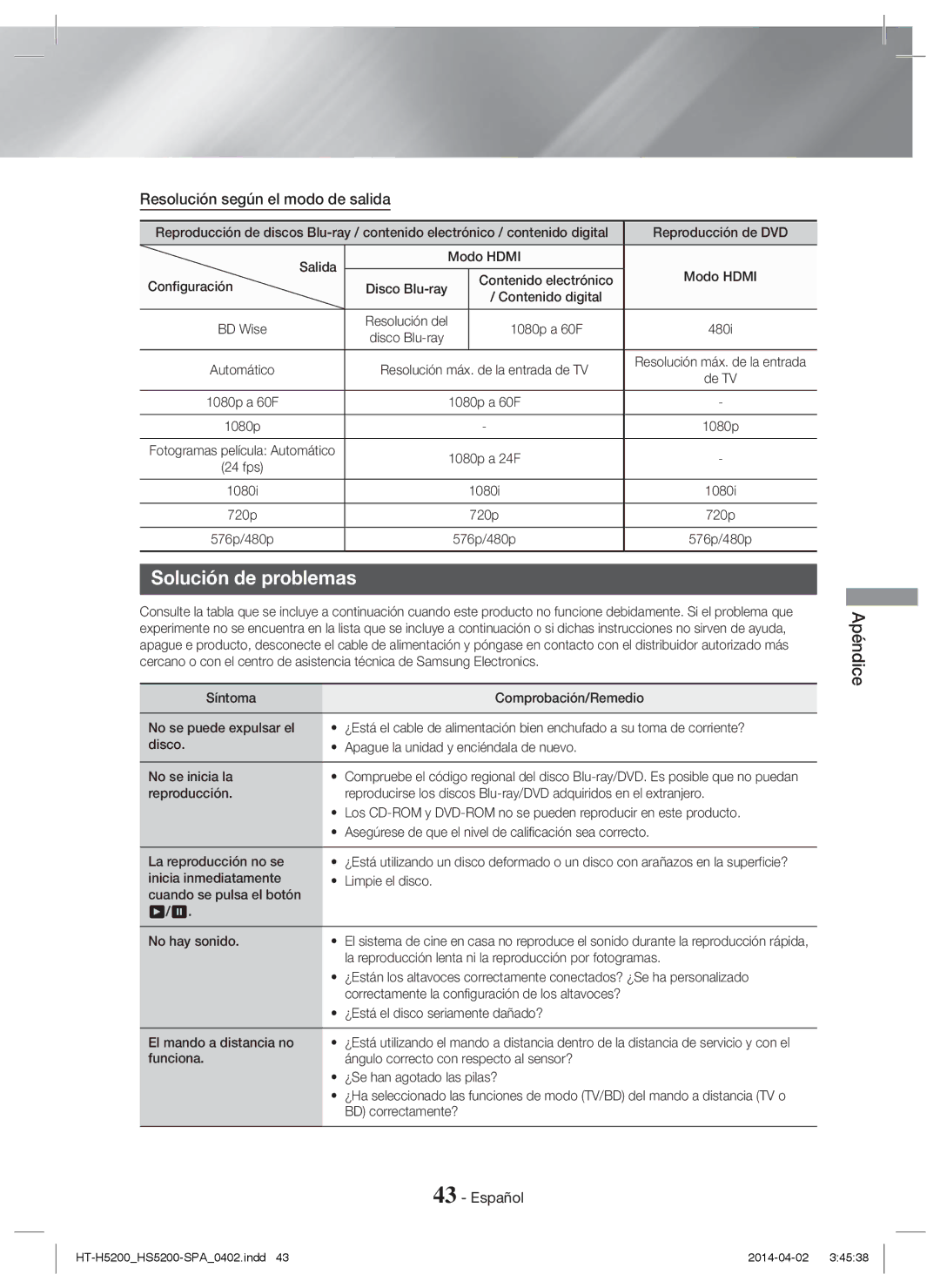 Samsung HT-H5200/ZF, HT-HS5200/EN, HT-H5200/EN, HT-HS5200/ZF manual Solución de problemas, Resolución según el modo de salida 