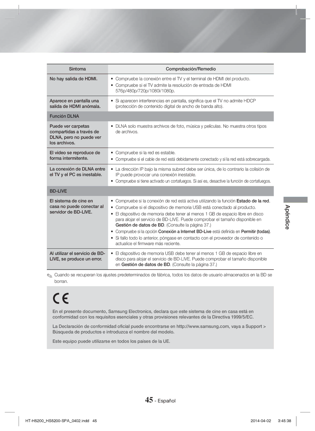 Samsung HT-H5200/EN manual La conexión de Dlna entre, El sistema de cine en, Gestión de datos de BD. Consulte la página 