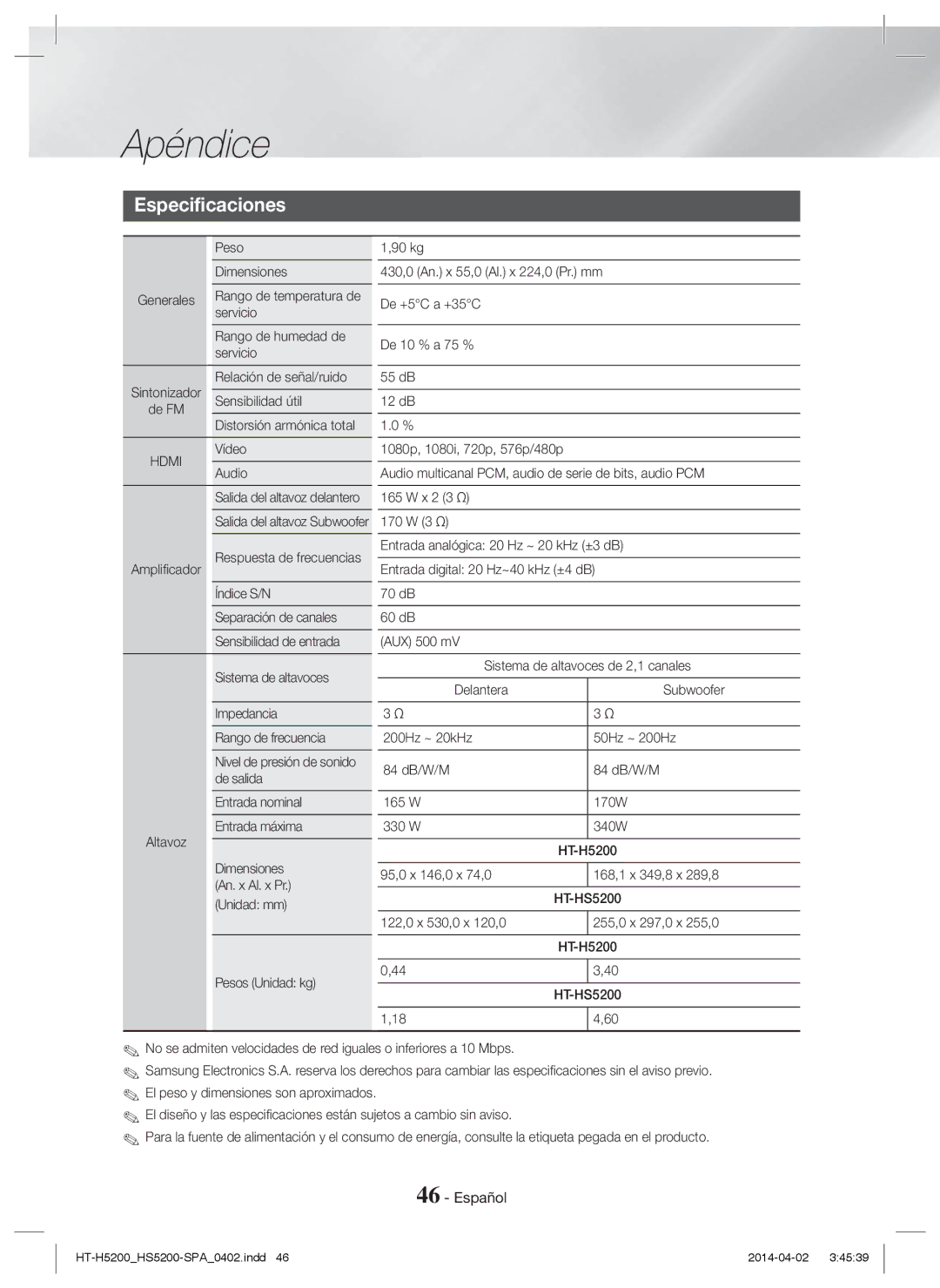 Samsung HT-HS5200/ZF Especificaciones, De FM, Sensibilidad útil Distorsión armónica total Vídeo Audio, Pesos Unidad kg 