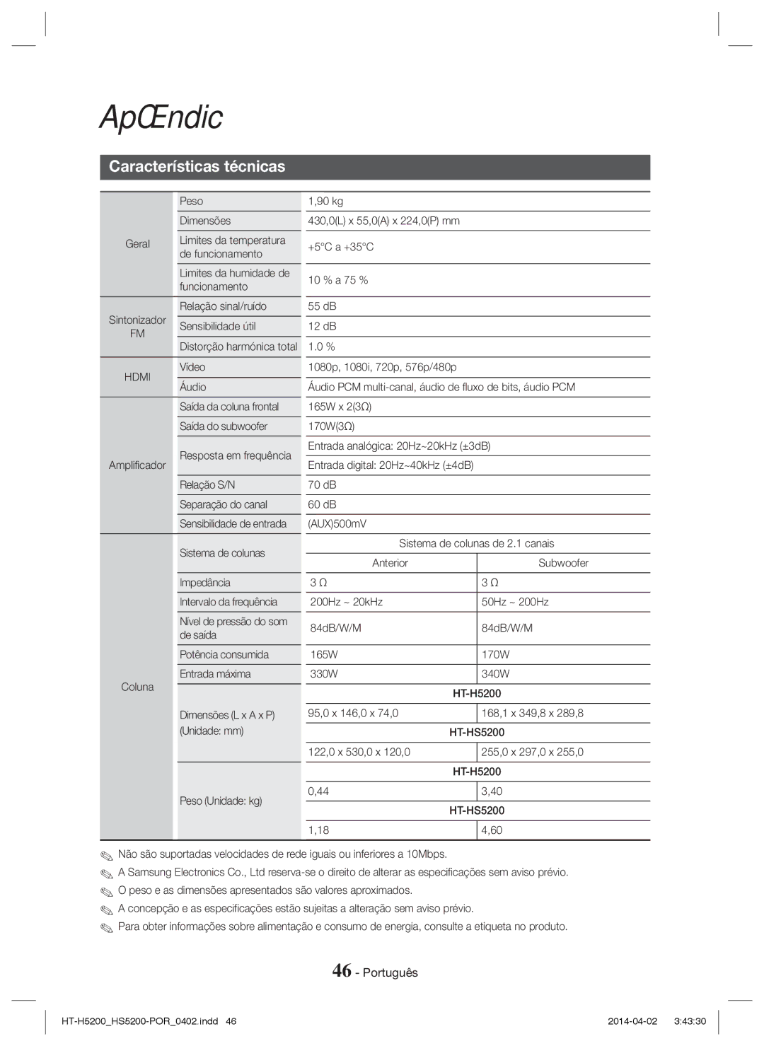 Samsung HT-HS5200/ZF, HT-HS5200/EN, HT-H5200/EN, HT-H5200/ZF manual Características técnicas 