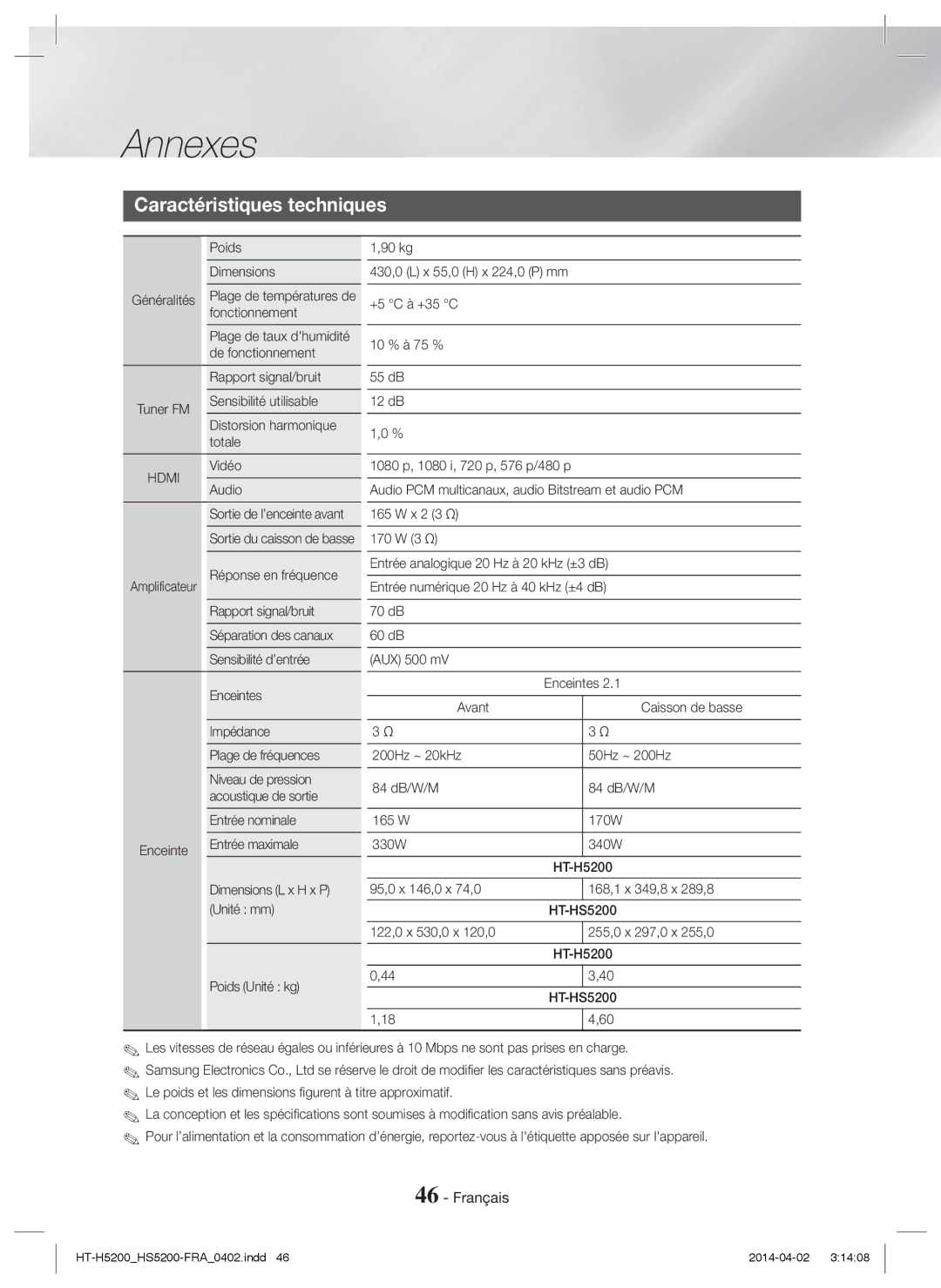 Samsung HT-HS5200/ZF, HT-HS5200/EN, HT-H5200/EN, HT-H5200/ZF manual Caractéristiques techniques 