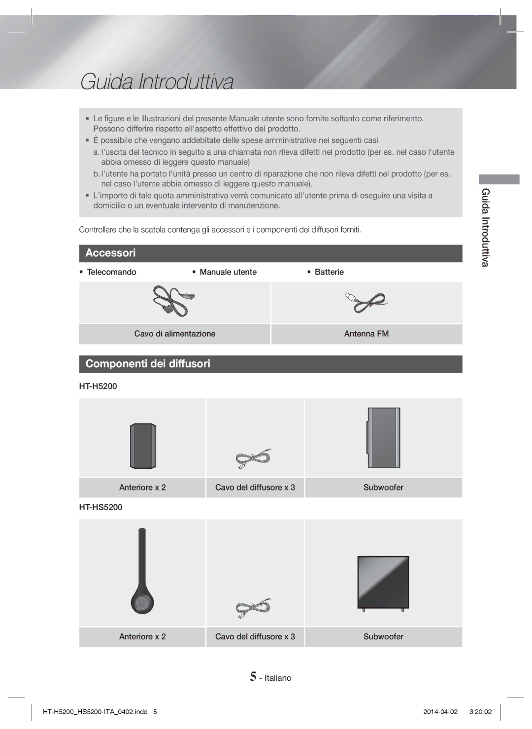 Samsung HT-H5200/EN, HT-HS5200/EN, HT-HS5200/ZF, HT-H5200/ZF manual Guida Introduttiva, Accessori, Componenti dei diffusori 