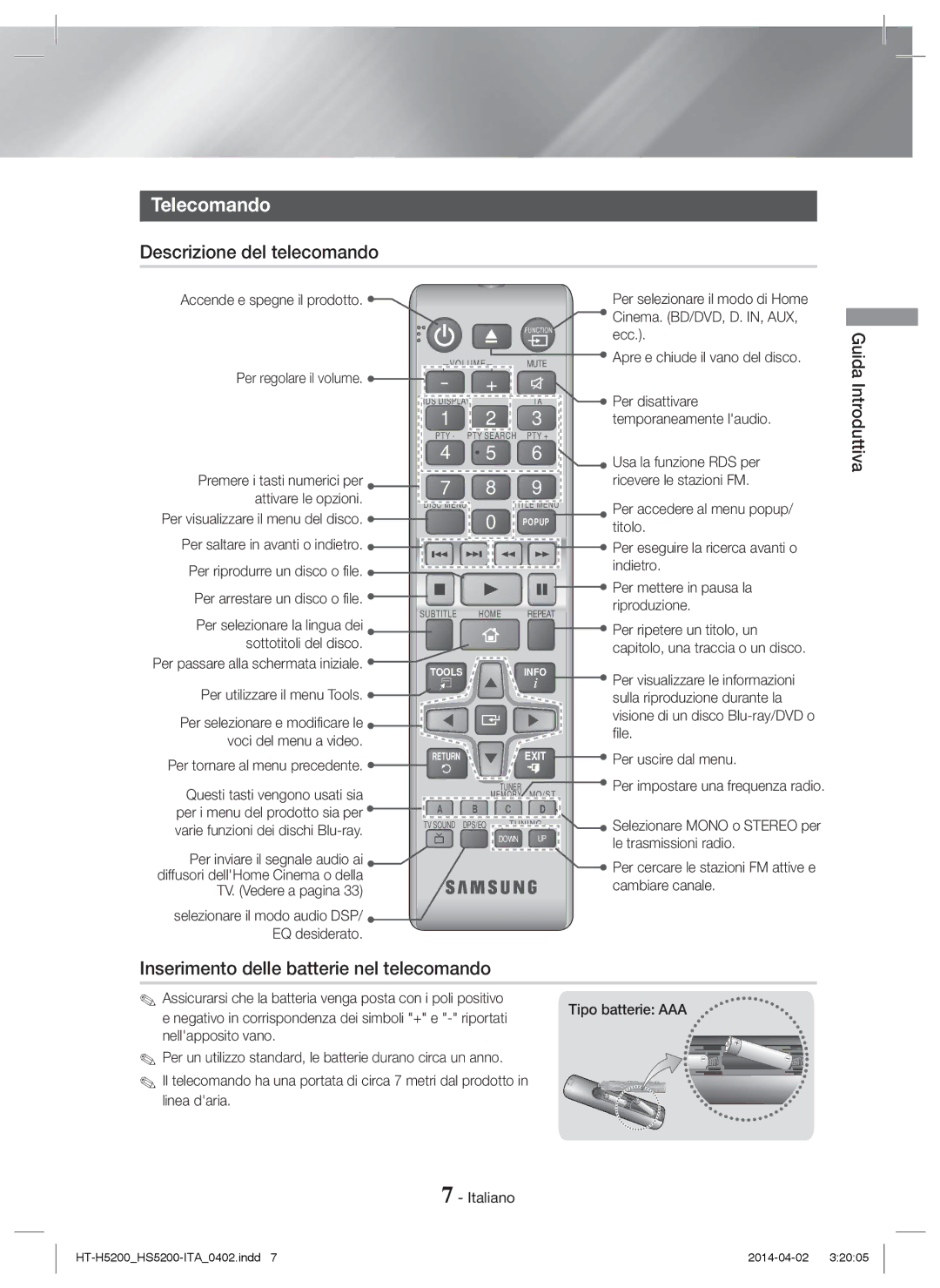 Samsung HT-H5200/ZF, HT-HS5200/EN Telecomando, Descrizione del telecomando, Inserimento delle batterie nel telecomando 