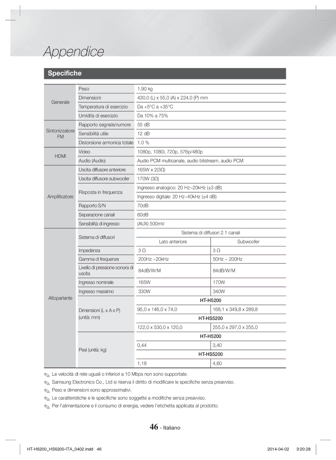 Samsung HT-HS5200/ZF, HT-HS5200/EN, HT-H5200/EN, HT-H5200/ZF manual Specifiche, Hdmi 