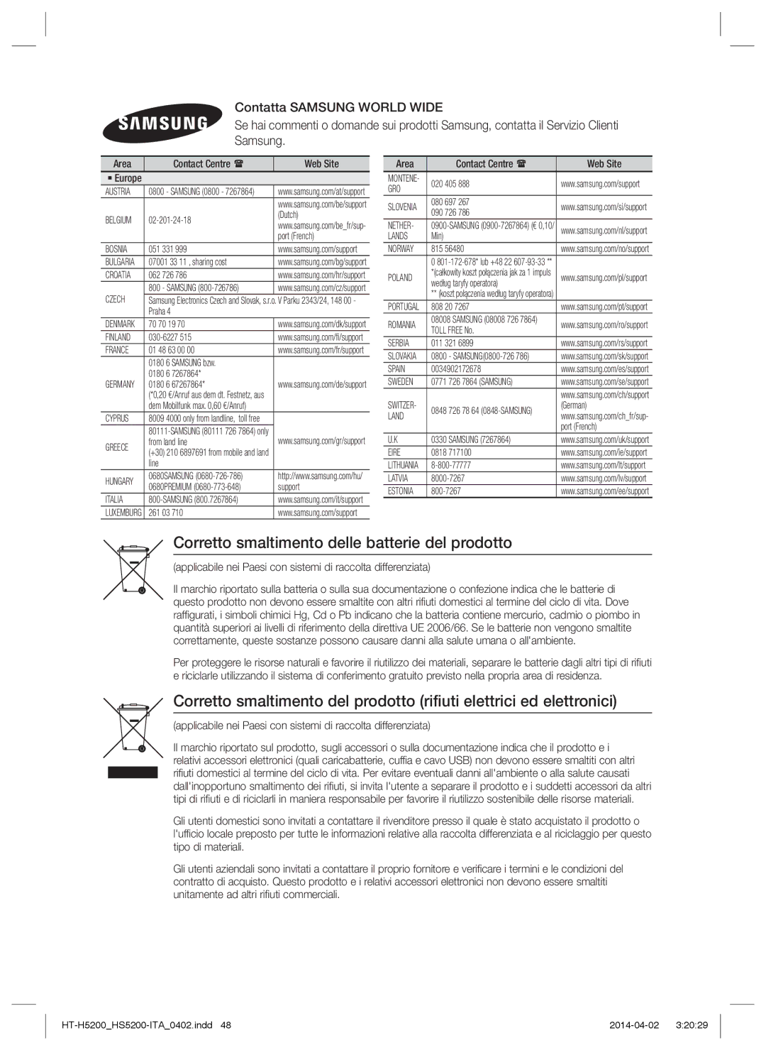 Samsung HT-HS5200/EN, HT-H5200/EN, HT-HS5200/ZF, HT-H5200/ZF manual Corretto smaltimento delle batterie del prodotto 