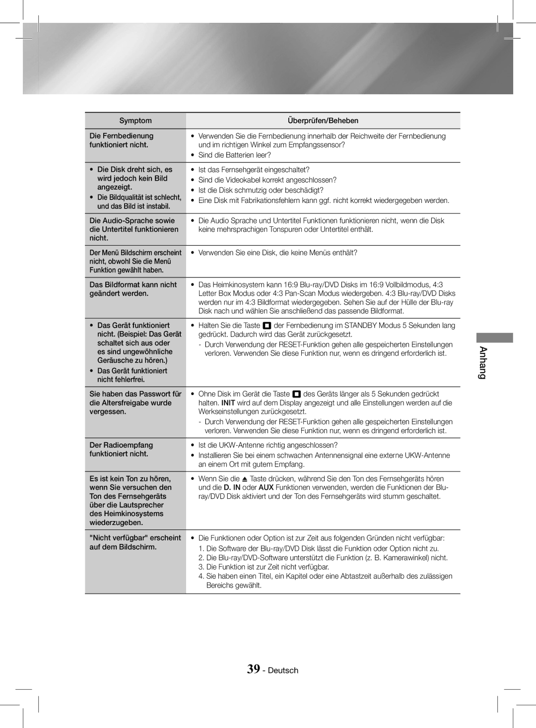 Samsung HT-J4200/ZF manual Symptom Überprüfen/Beheben Die Fernbedienung, Und das Bild ist instabil Die Audio-Sprache sowie 