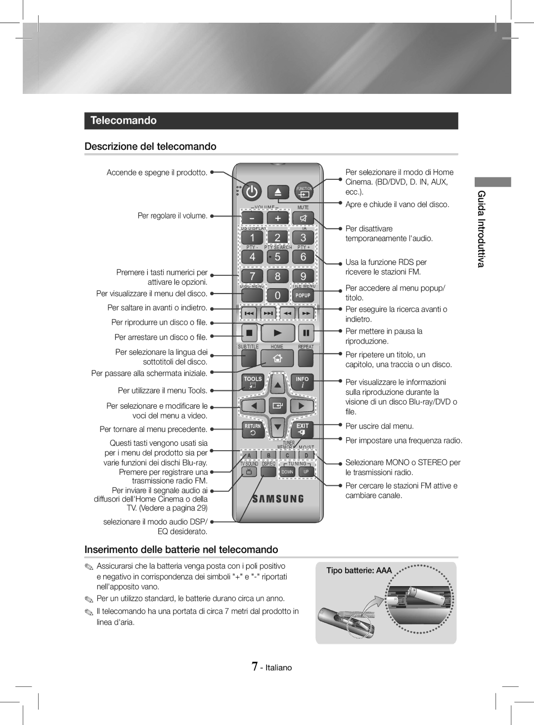 Samsung HT-J4200/EN, HT-J4200/ZF manual Telecomando, Descrizione del telecomando, Inserimento delle batterie nel telecomando 