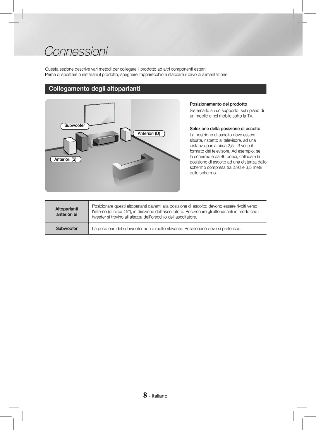 Samsung HT-J4200/ZF, HT-J4200/EN manual Connessioni, Collegamento degli altoparlanti 