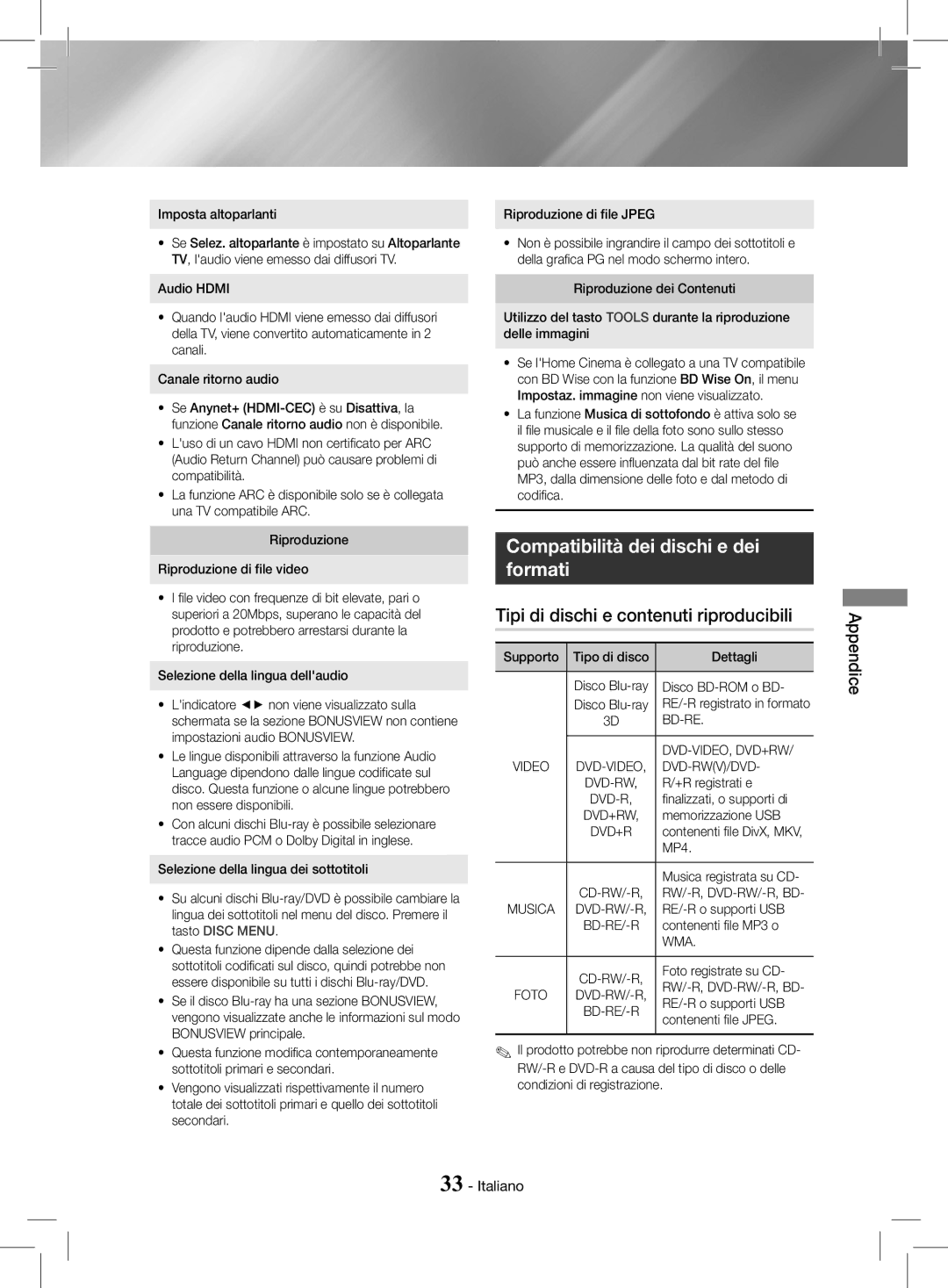 Samsung HT-J4200/EN manual Compatibilità dei dischi e dei formati, Tipi di dischi e contenuti riproducibili, Appendice 