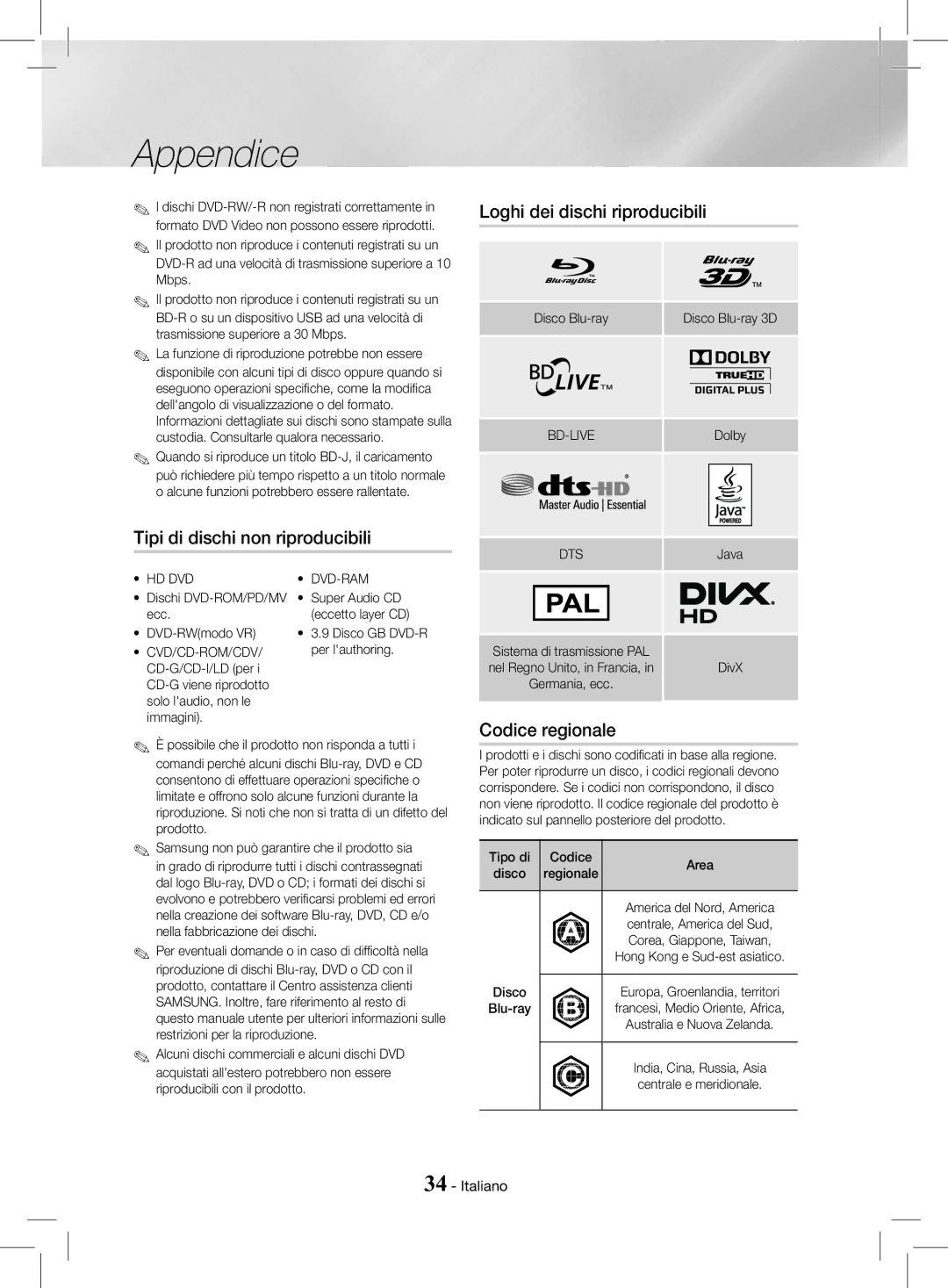 Samsung HT-J4200/ZF Tipi di dischi non riproducibili, Loghi dei dischi riproducibili, Codice regionale, Cvd/Cd-Rom/Cdv 