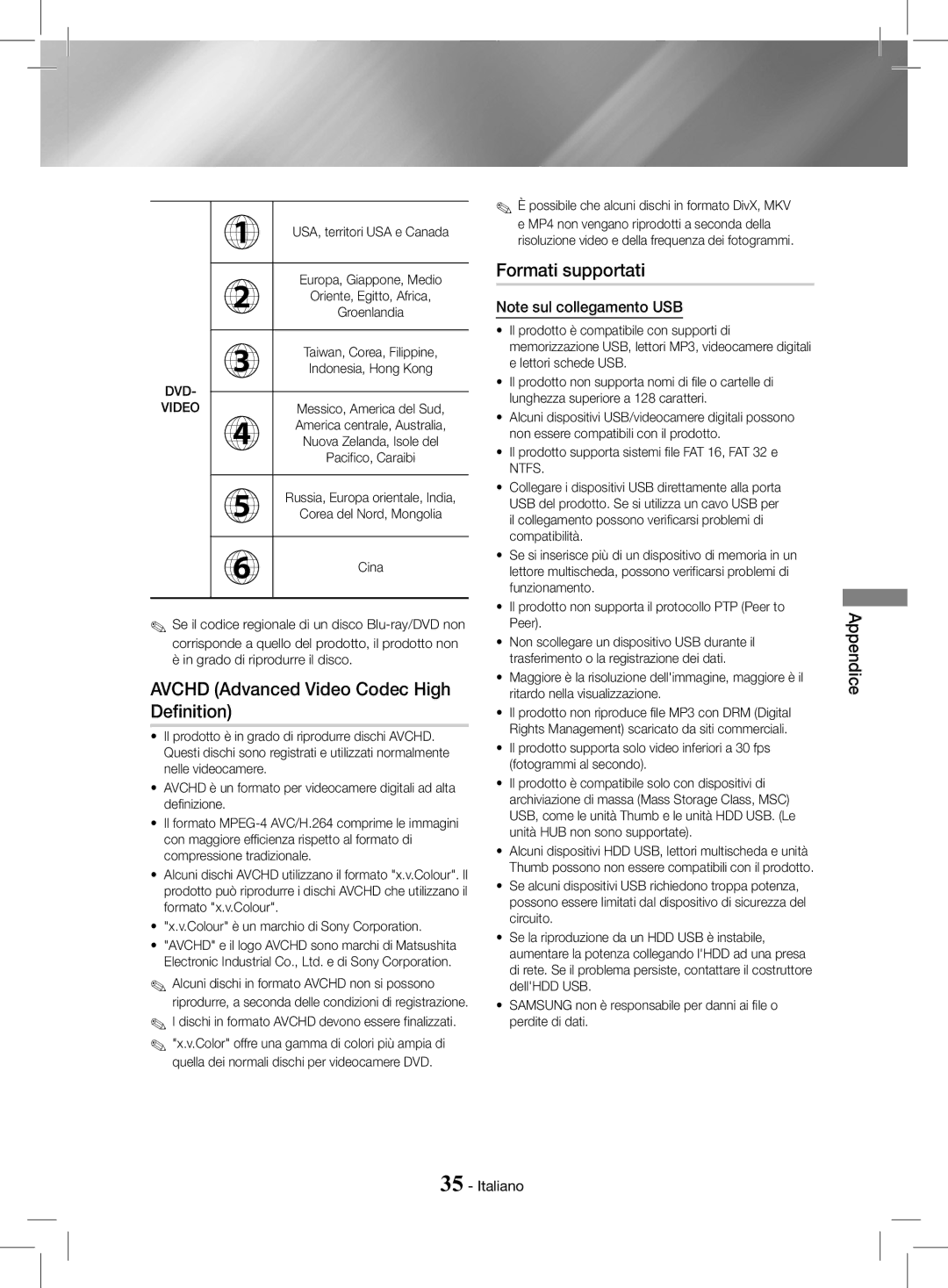 Samsung HT-J4200/EN, HT-J4200/ZF manual Formati supportati, Dvd 