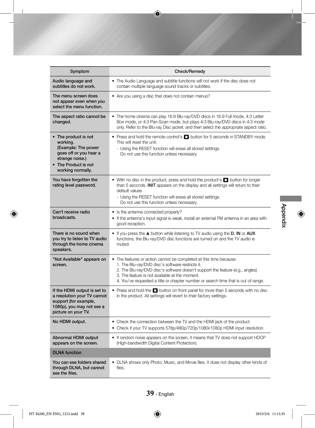 Samsung HT-J4200/ZF manual Changed, Default values, Using the Reset function will erase all stored settings, Good reception 