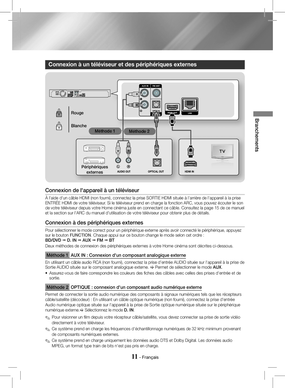 Samsung HT-J4200/EN manual Connexion à un téléviseur et des périphériques externes, Connexion de lappareil à un téléviseur 