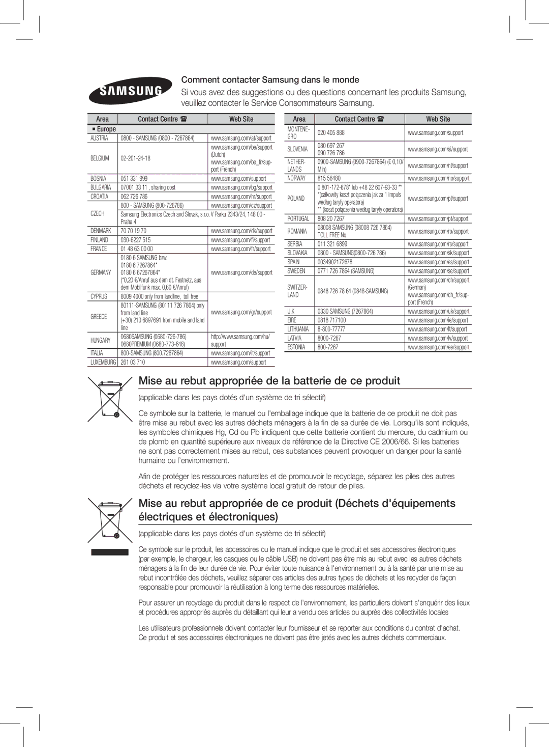 Samsung HT-J4200/EN manual Mise au rebut appropriée de la batterie de ce produit, Comment contacter Samsung dans le monde 