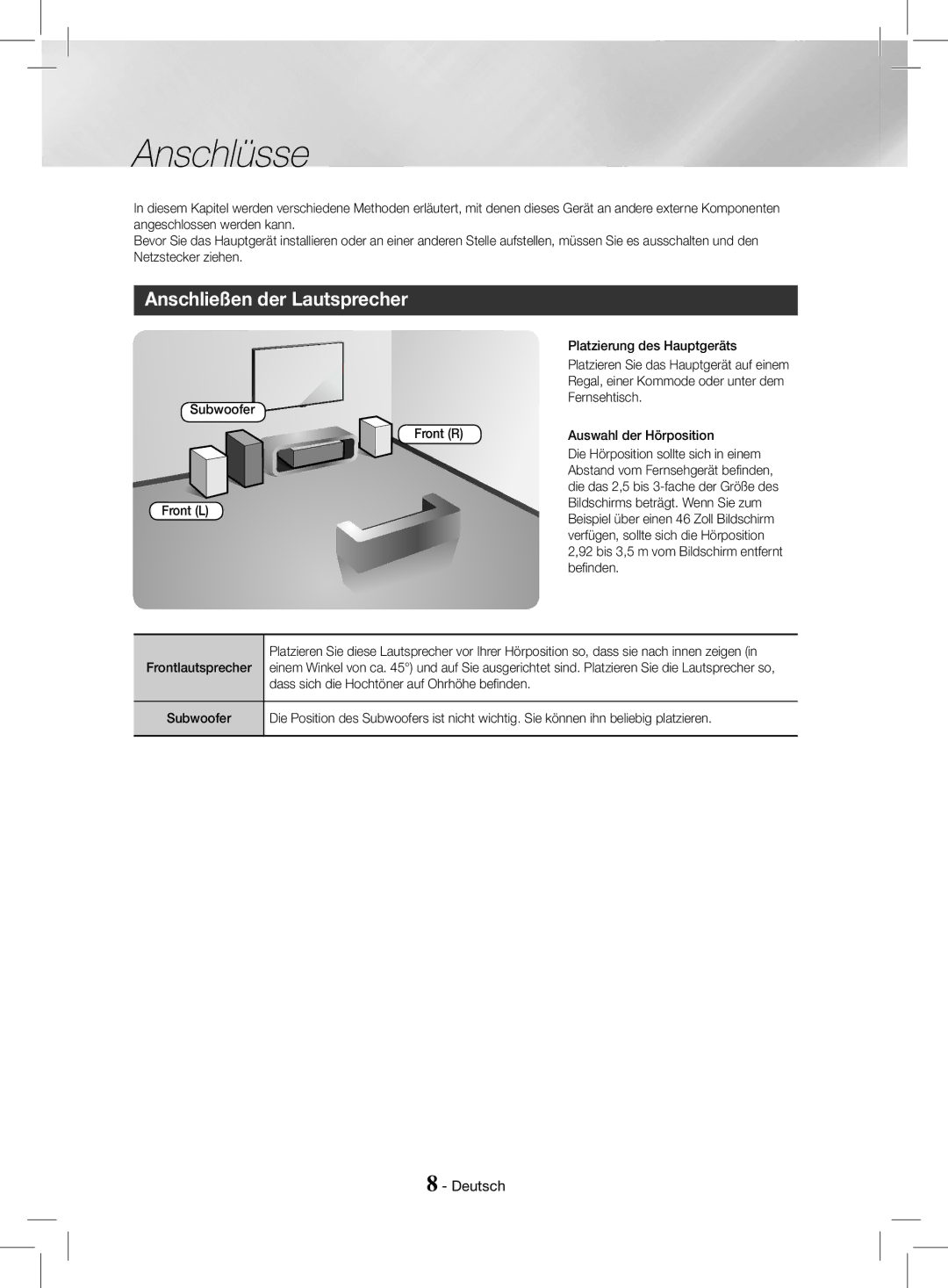 Samsung HT-J4200/EN, HT-J4200/ZF manual Anschlüsse, Anschließen der Lautsprecher 