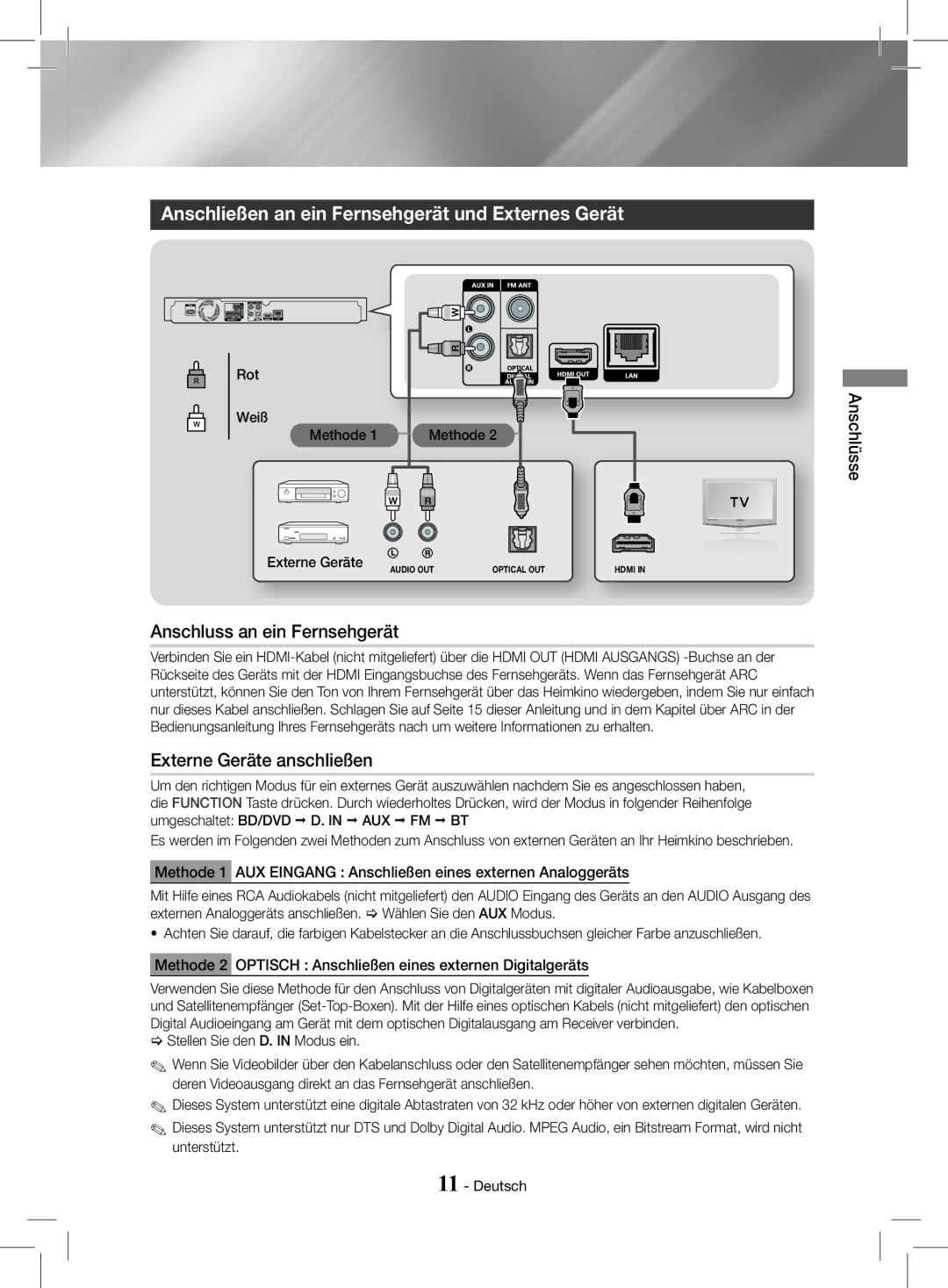 Samsung HT-J4200/ZF Anschließen an ein Fernsehgerät und Externes Gerät, Anschluss an ein Fernsehgerät, Rot Weiß Methode 