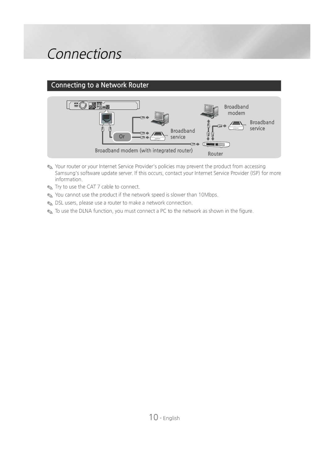 Samsung HT-J4200/EN manual Connecting to a Network Router 