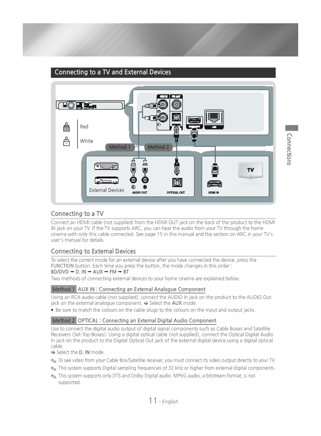 Samsung HT-J4200/EN manual Connecting to a TV and External Devices, Connecting to a TV Connecting to External Devices 