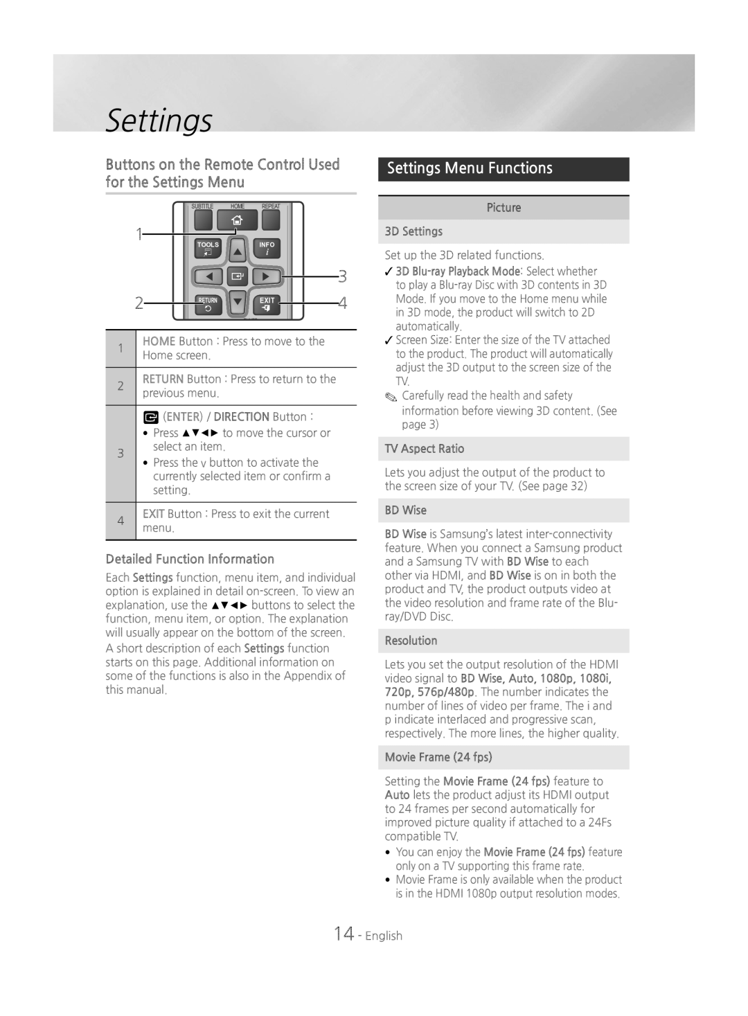 Samsung HT-J4200/EN manual Buttons on the Remote Control Used for the Settings Menu, Settings Menu Functions 