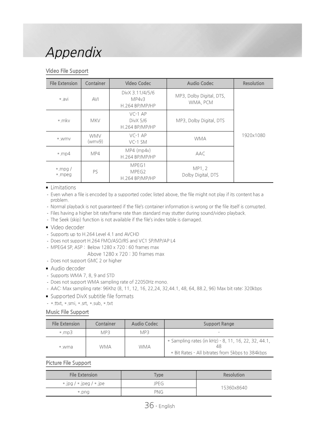 Samsung HT-J4200/EN manual Video File Support, Music File Support, Above 1280 x 720 30 frames max 