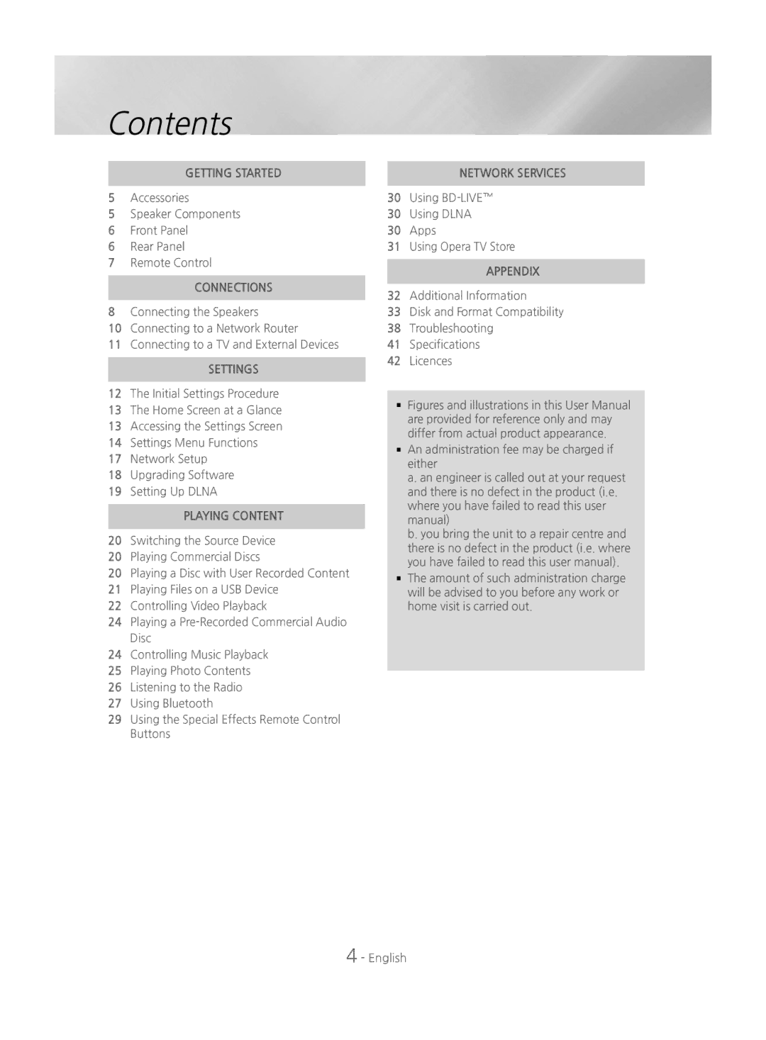 Samsung HT-J4200/EN manual Contents 