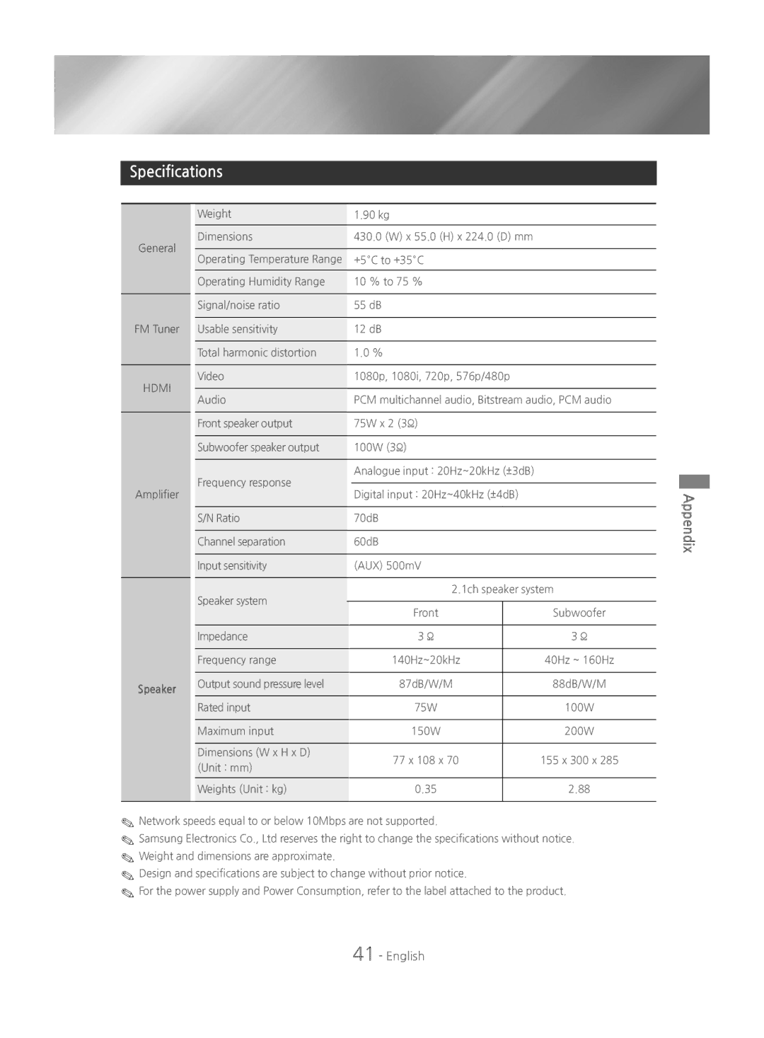 Samsung HT-J4200/EN manual Specifications, Hdmi 