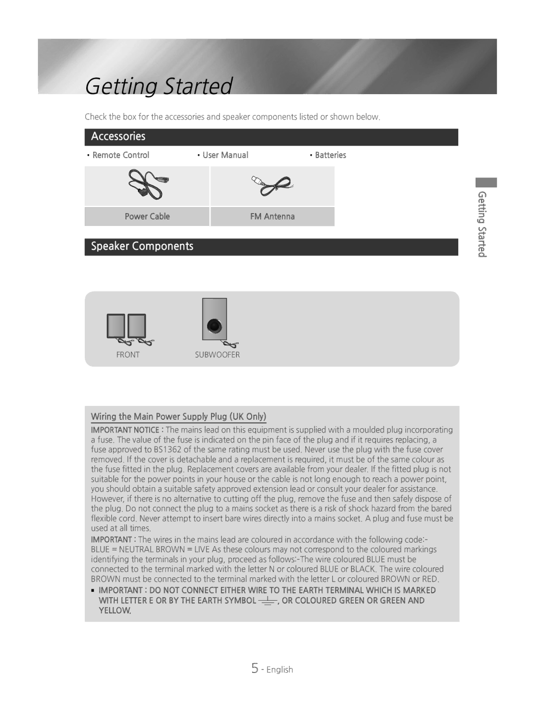 Samsung HT-J4200/EN manual Getting Started, Accessories, Speaker Components 