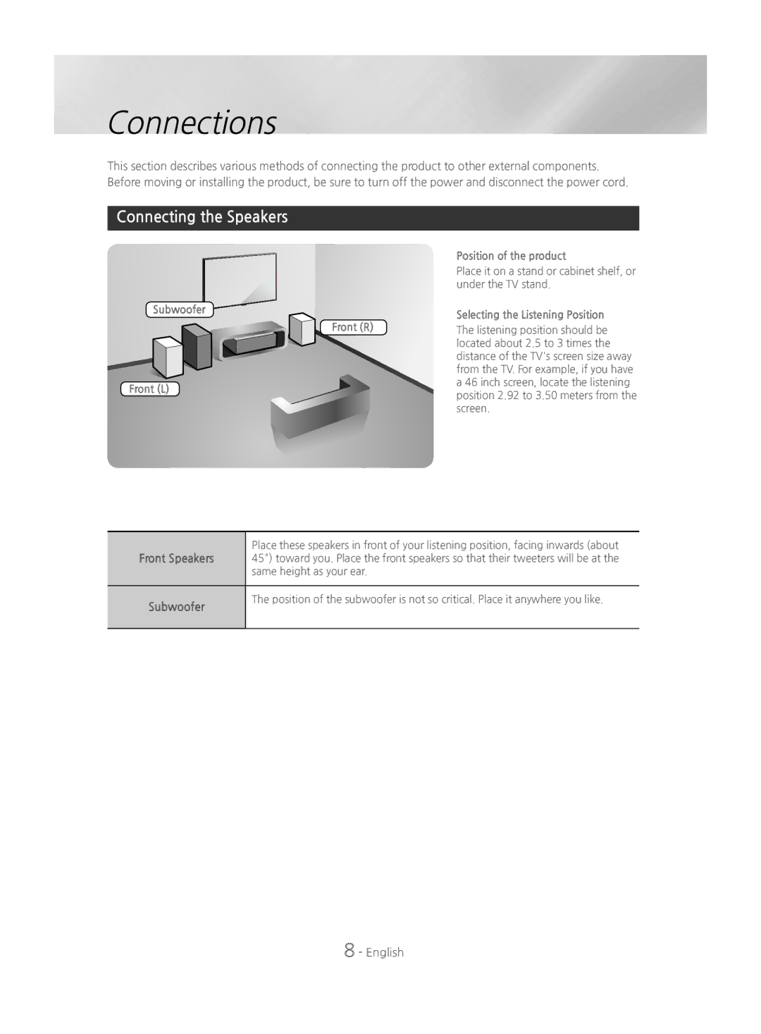 Samsung HT-J4200/EN manual Connections, Connecting the Speakers, Front Speakers Subwoofer 