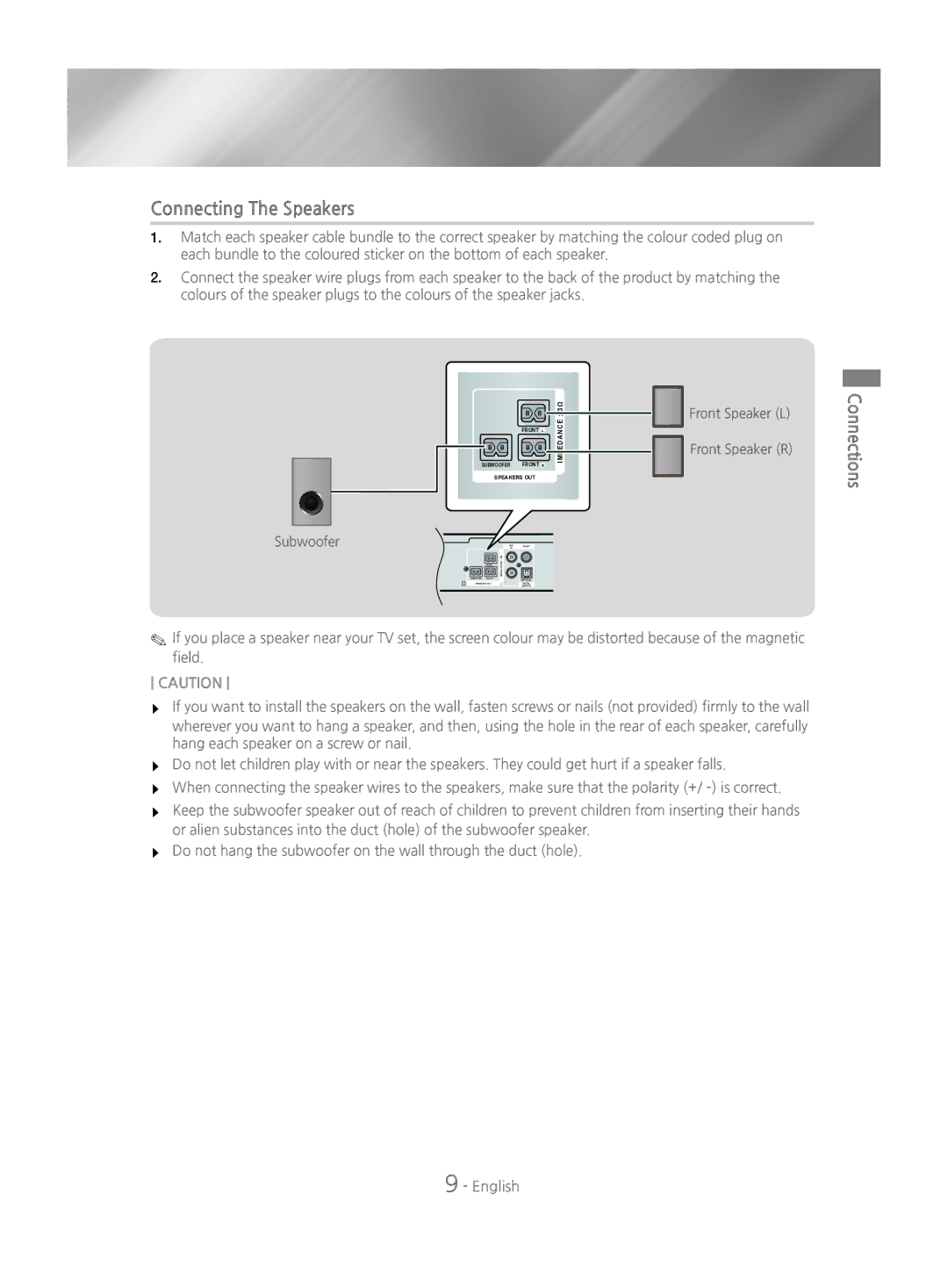 Samsung HT-J4200/EN manual Connecting The Speakers, Connections 