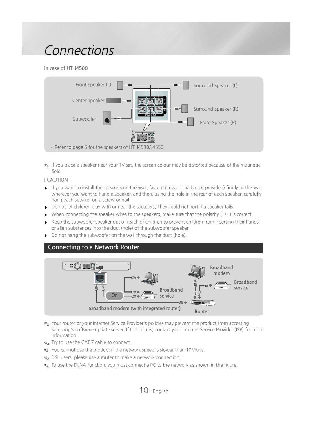 Samsung HT-J4530/EN, HT-J4550/EN manual Connecting to a Network Router, Case of HT-J4500, Front Speaker L Center Speaker 