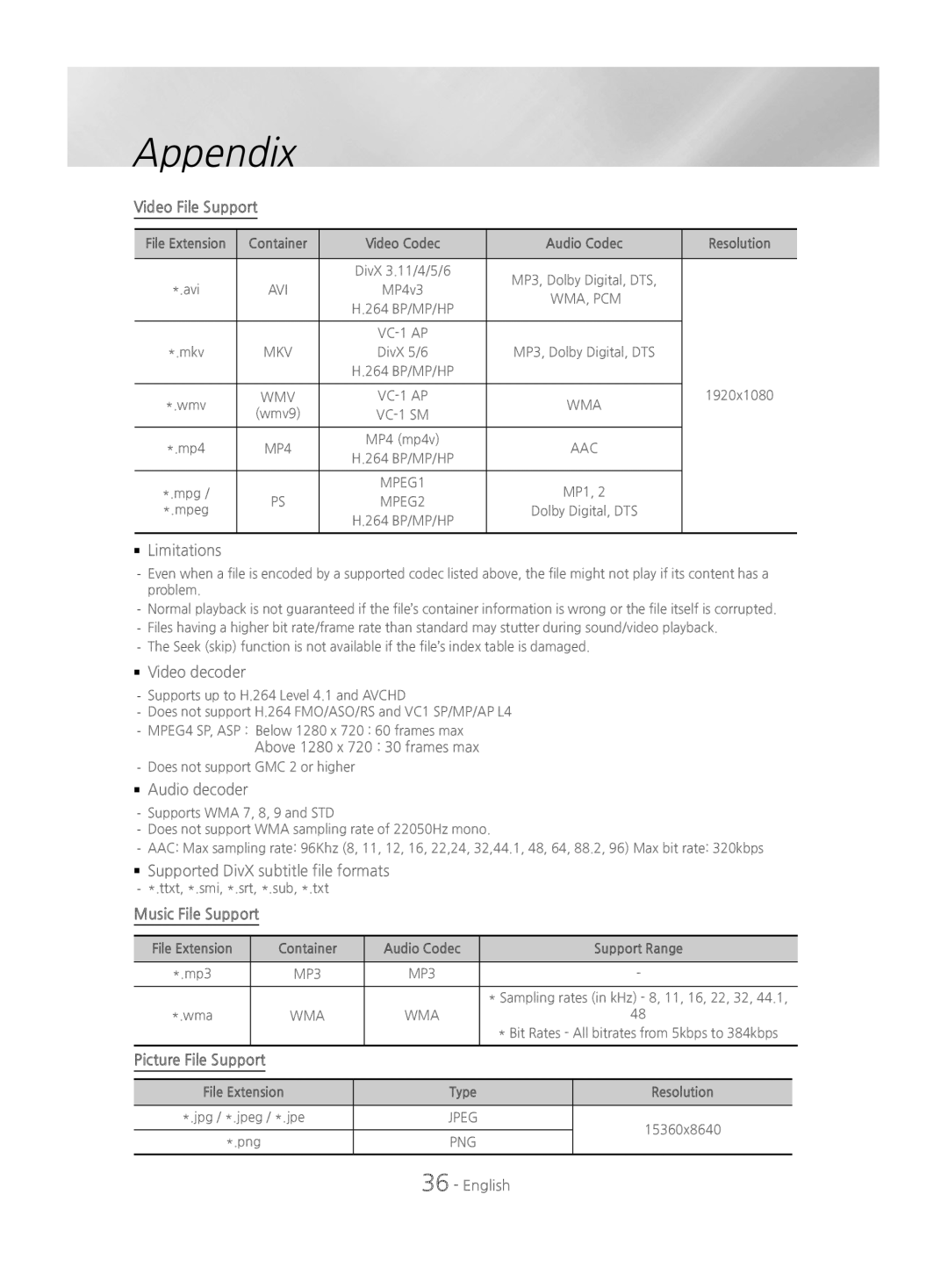 Samsung HT-J4550/EN, HT-J4530/EN, HT-J4500/EN manual Video File Support, Music File Support, Above 1280 x 720 30 frames max 