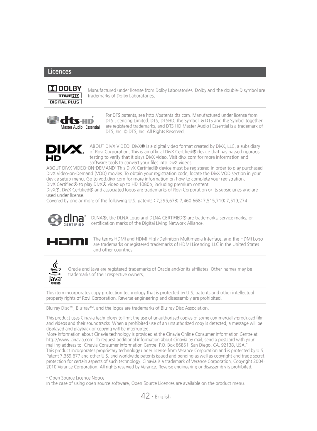 Samsung HT-J4550/EN, HT-J4530/EN, HT-J4500/EN manual Licences 