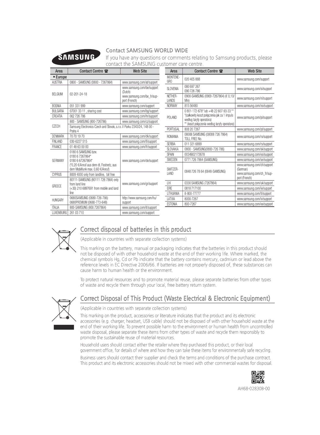 Samsung HT-J4500/EN, HT-J4550/EN, HT-J4530/EN Correct disposal of batteries in this product, Contact Samsung World Wide 