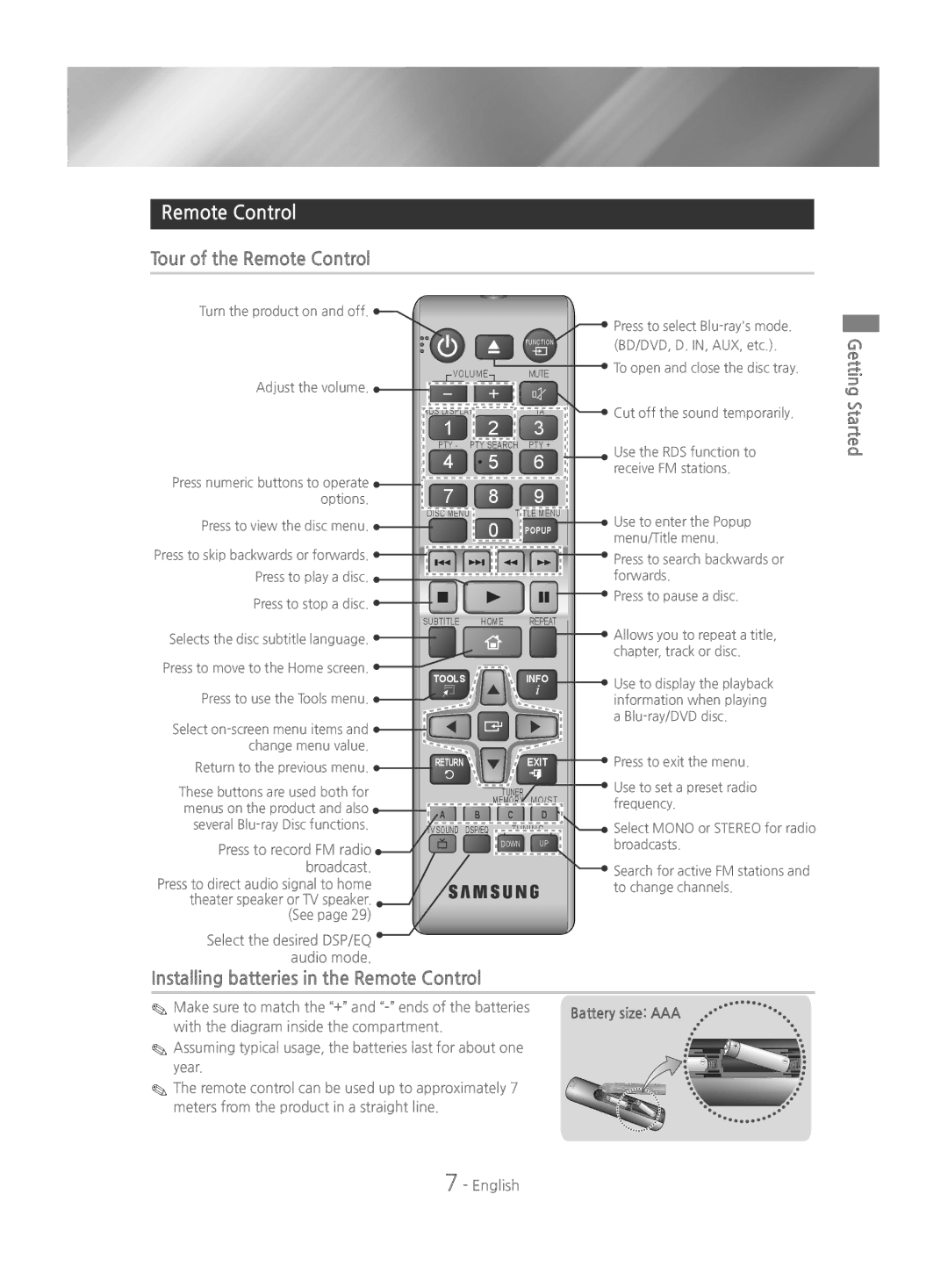 Samsung HT-J4530/EN, HT-J4550/EN manual Tour of the Remote Control, Installing batteries in the Remote Control, See 