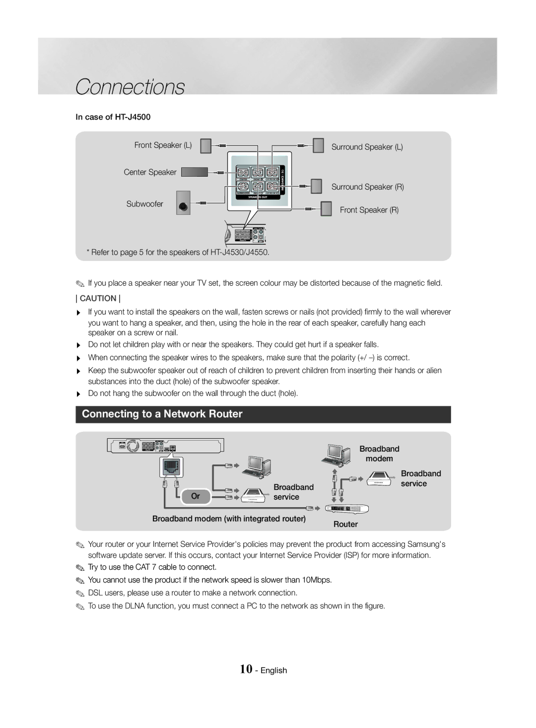 Samsung HT-J4530/EN, HT-J4550/EN Connecting to a Network Router, Surround Speaker R, Try to use the CAT 7 cable to connect 