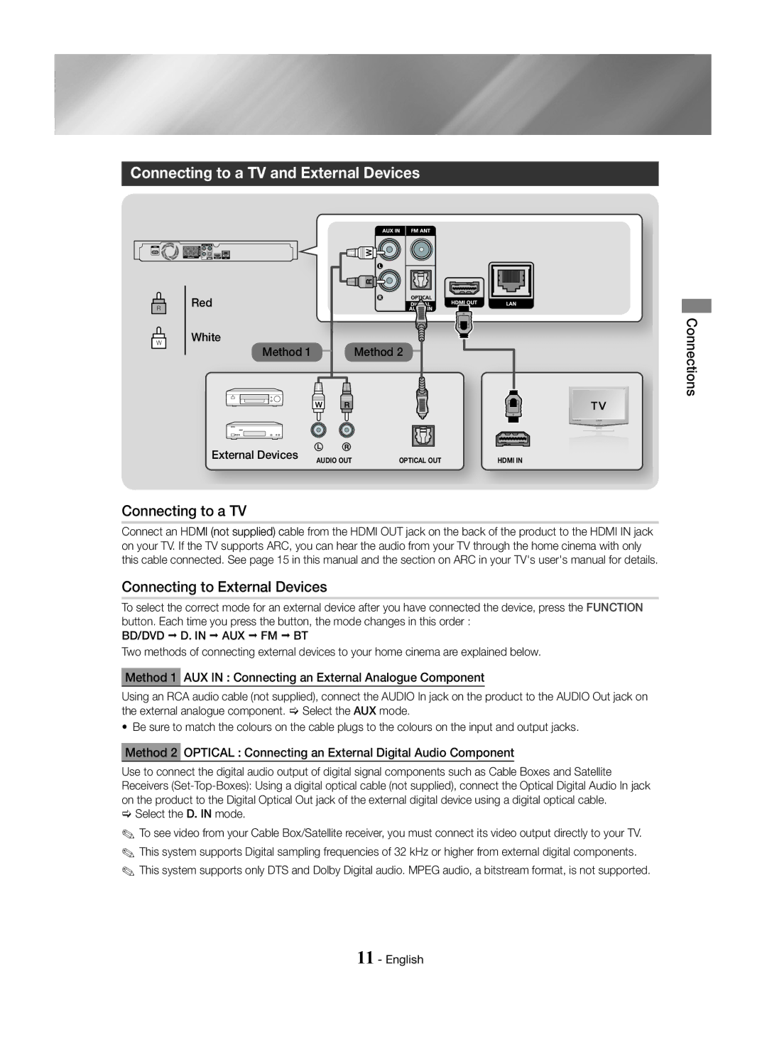 Samsung HT-J4500/EN manual Connecting to a TV and External Devices, Connecting to a TV Connecting to External Devices 