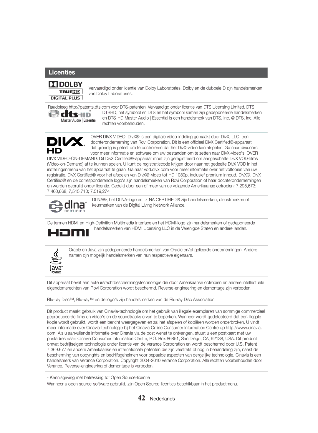 Samsung HT-J4500/EN, HT-J4550/EN, HT-J4530/EN manual Licenties 